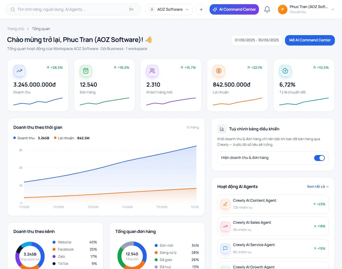 Giao diện Crewly API & Webhook